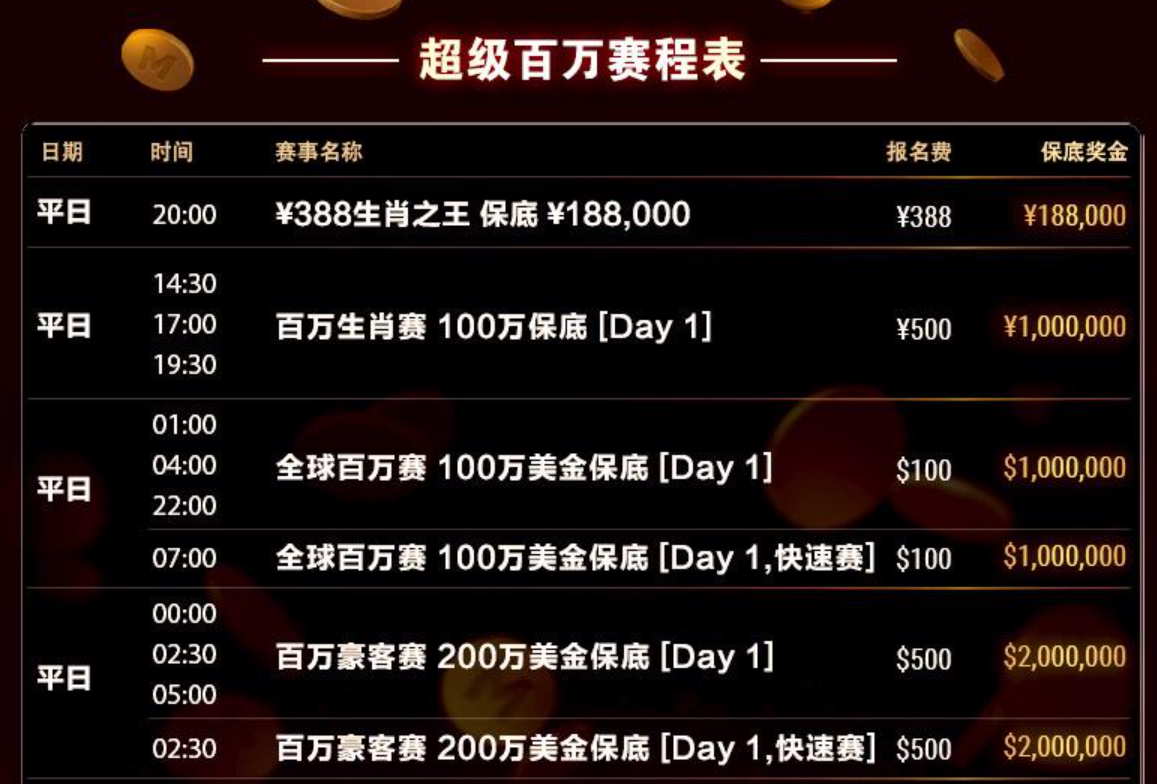 gg锦标赛
